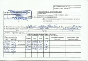 Карта профилактических прививок форма 063/у